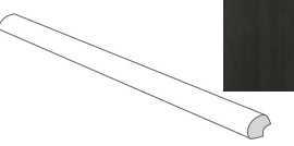 Плитка 68985 COPRISPIGOLO ANTRACIT 1x33,3